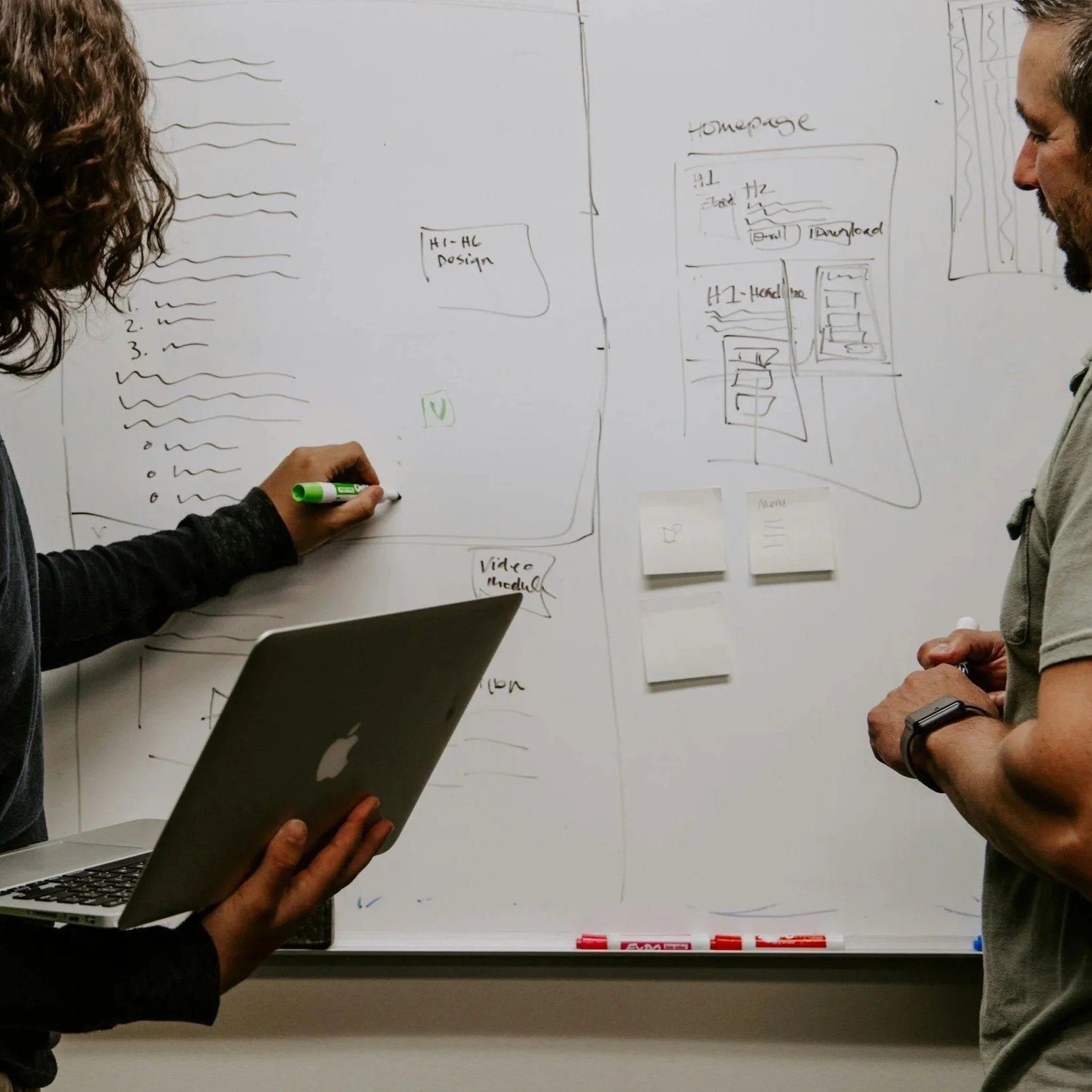Strategic planning support for holistic health businesses
