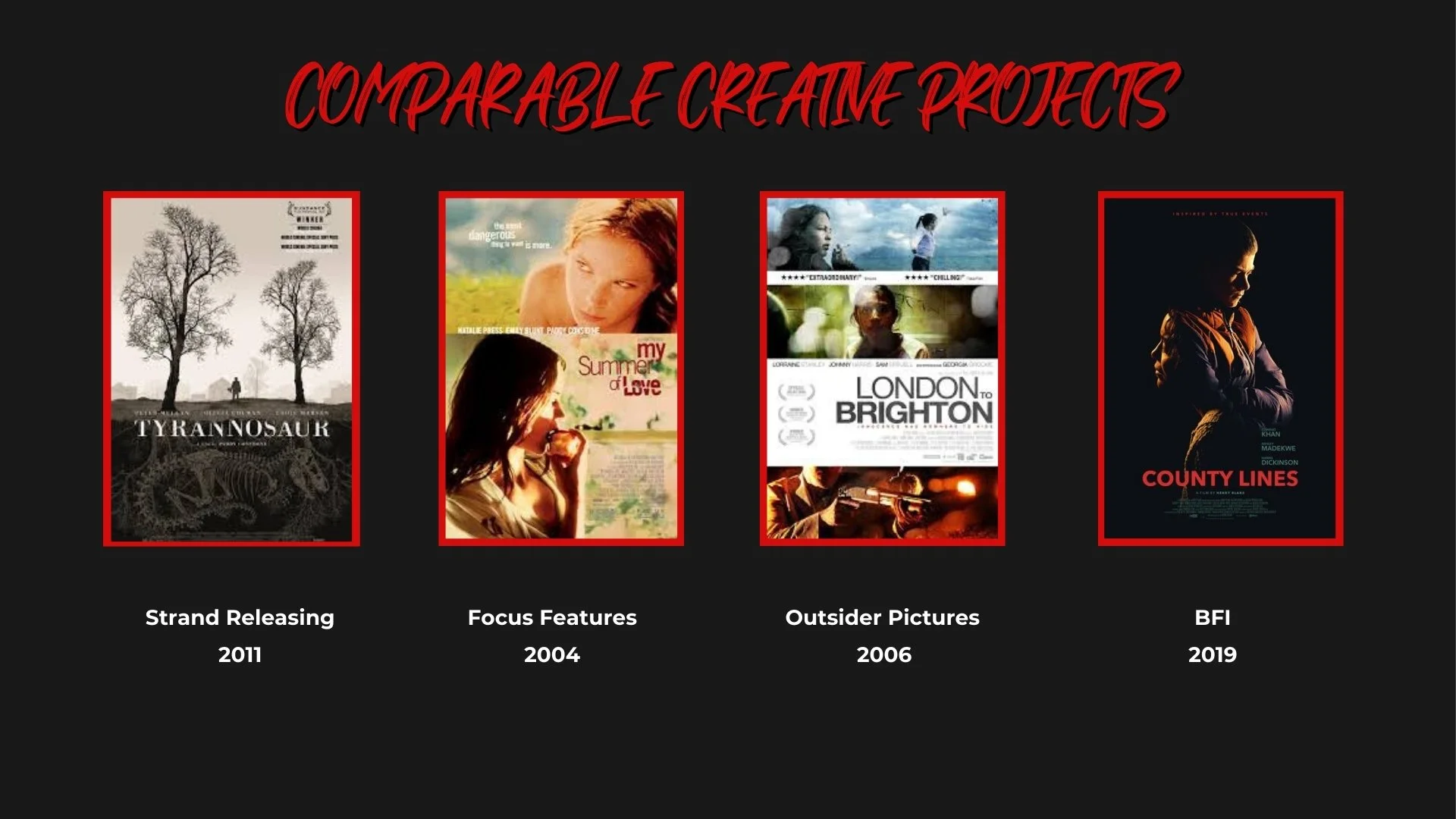 Comparable Projects.jpeg