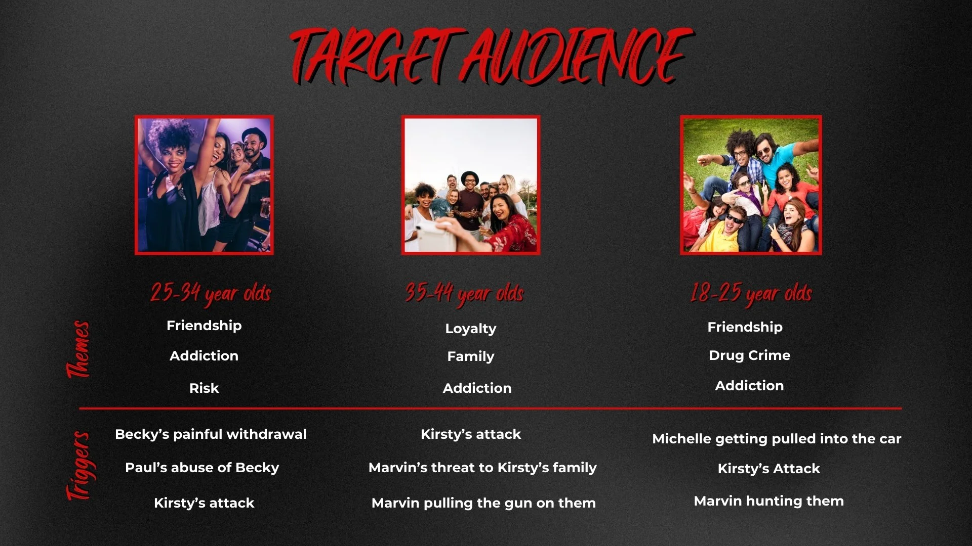 Target Audience.jpeg