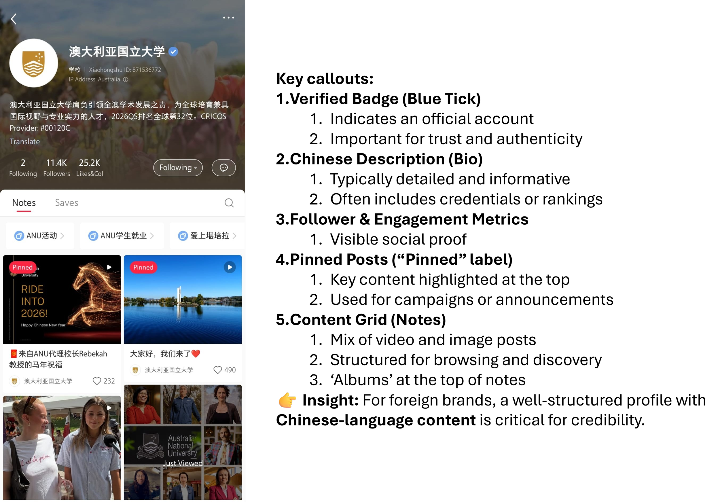 Xiaohongshu / RedNote profile page