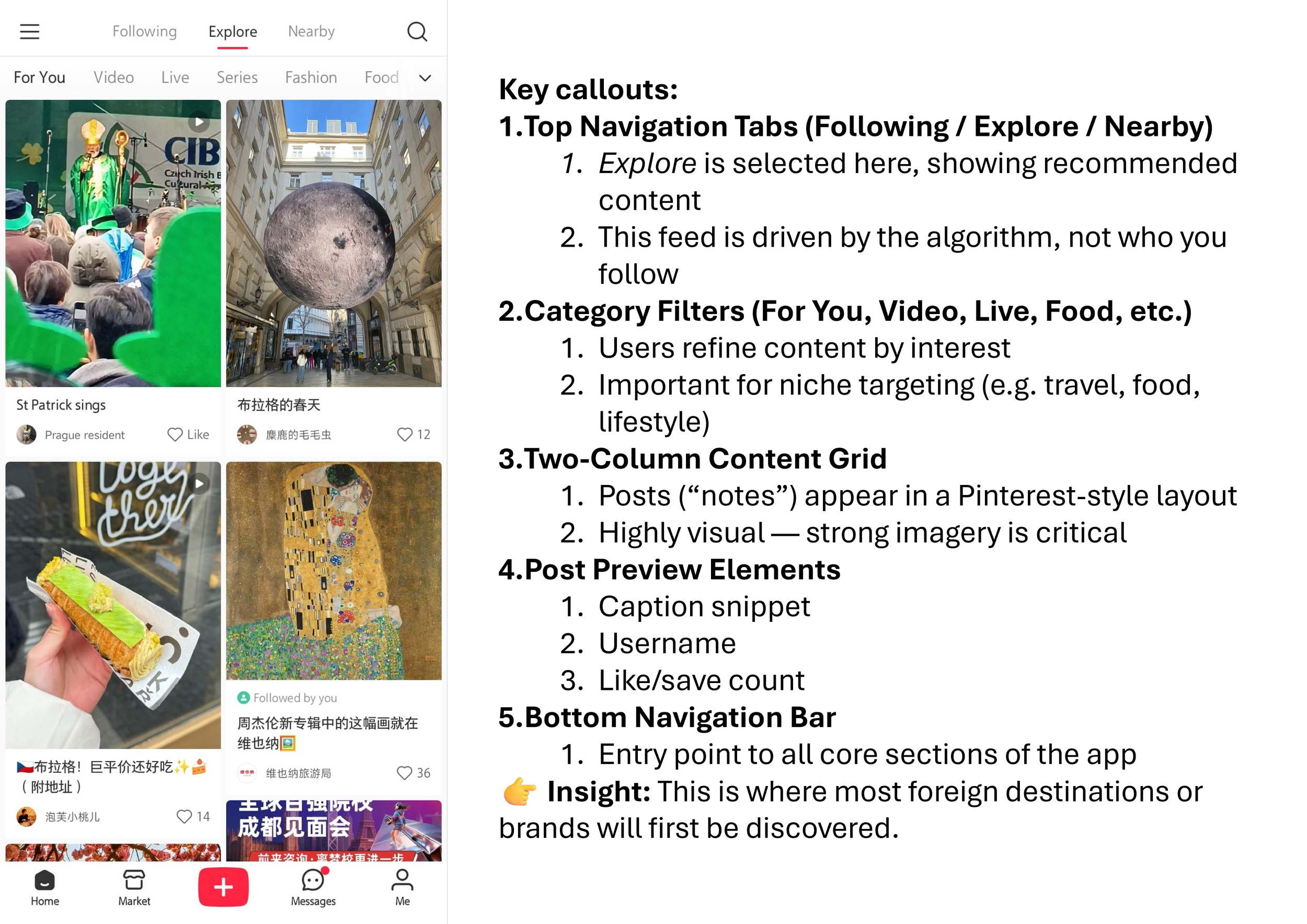 Xiaohongshu / RedNote home tab