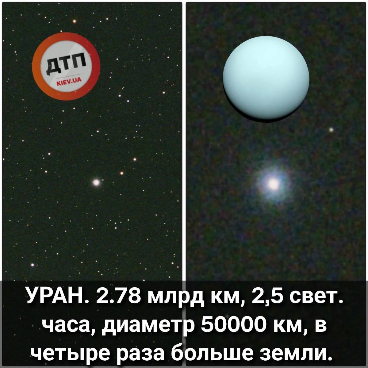 Left side shows a starry sky with a circular logo that has Cyrillic text and a website URL. Right side displays a diagram of Uranus with a 3D sphere representing the planet, below a bright star. Text in Ukrainian states that Uranus is 2.78 billion ki