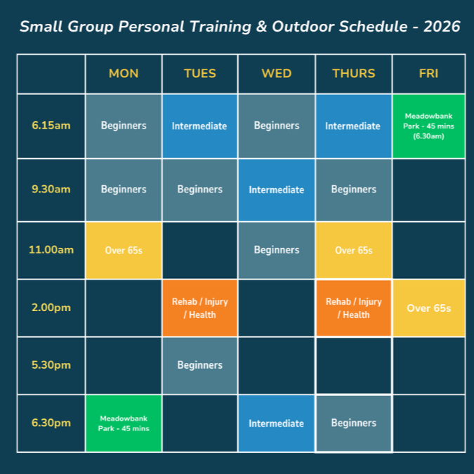 Revitalise-fitness-small-group-personal-training-schedule-2026.png