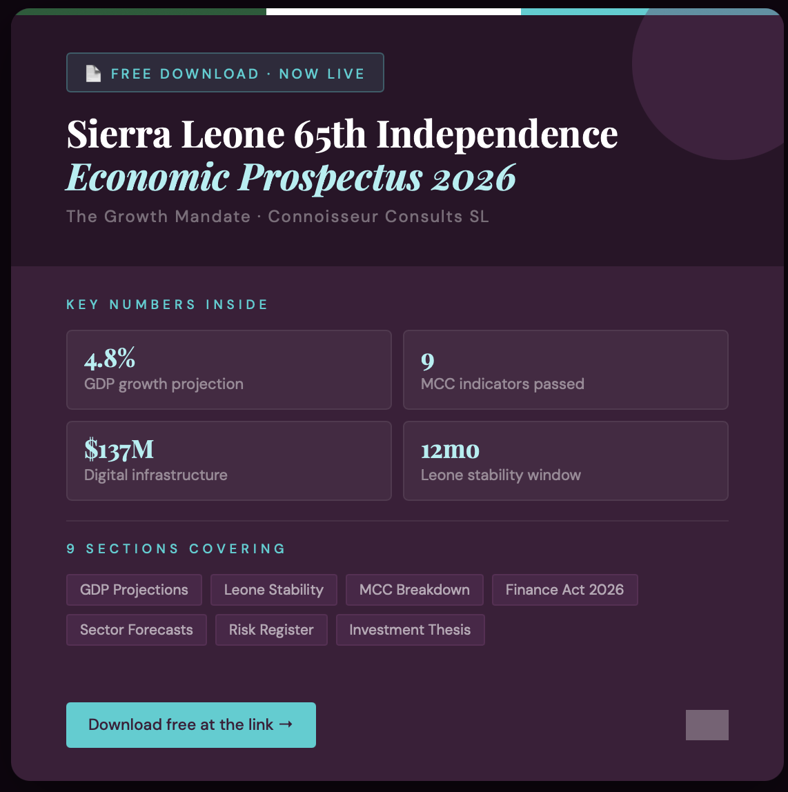 Sierra Leone 65th Independence Economic Prospectus 2026 The Growth Mandate