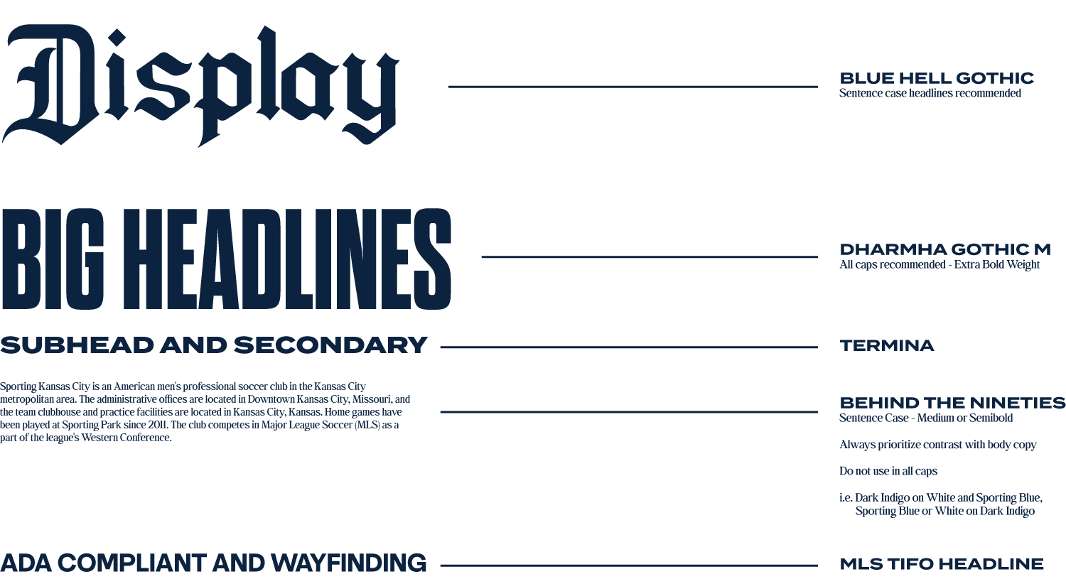 Sporting Kansas City fonts featuring Blue Hell Gothic, Dharma Gothic M, Termina, Behind The Nineties, and MLS Tifo Headline