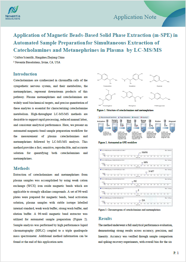 Application note from Noventia Biosolutions titled 'Application of Magnetic Beads-Based Solid Phase Extraction (m-SPE) in Automated Sample Preparation for Simultaneous Extraction of Catecholamines and Metanephrines in Plasma by LC-MS/MS.' It includes diagrams and figures illustrating catecholamine structures, automated m-SPE workflow, chromatography results, and summarizes methods and results.