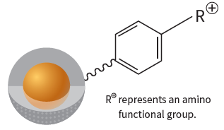 Diagram of a chemical structure with a sphere representing an amino functional group attached to a benzene ring, with an R' label indicating an amino group.