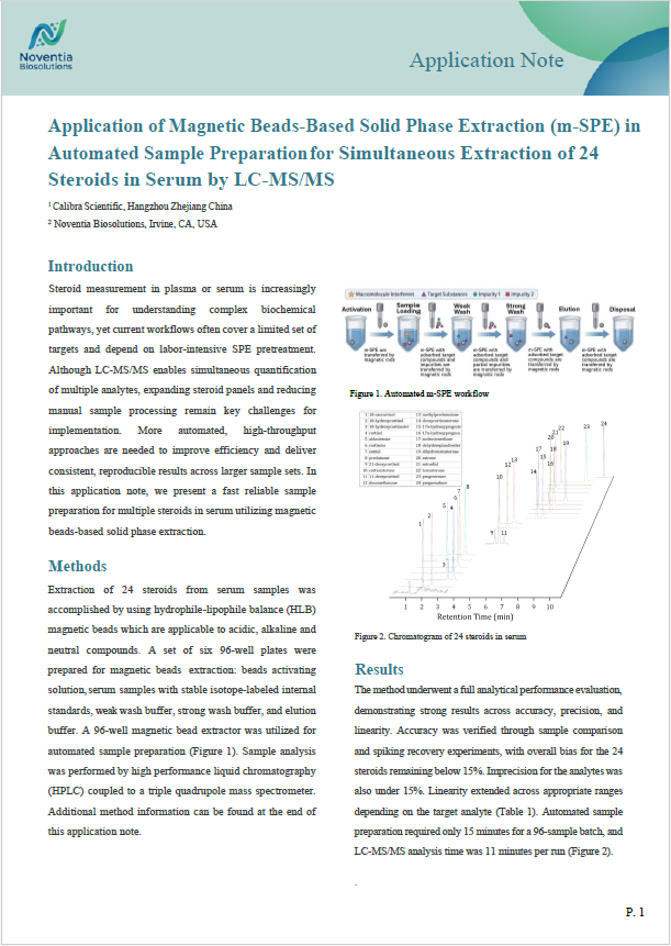 Application note cover page titled 'Application of Magnetic Beads-Based Solid Phase Extraction (m-SPE) Automated Sample Preparation for Simultaneous Extraction of 24 Steroids in Serum by LC-MS/MS'. Features sections labeled Introduction, Methods, Results, and diagrams of workflow and chromatography results.
