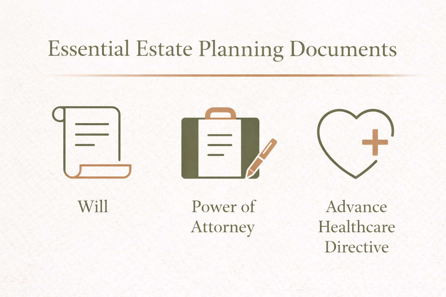 Estate Planning in Georgia:    Three Essential Documents Every Adult Should Have