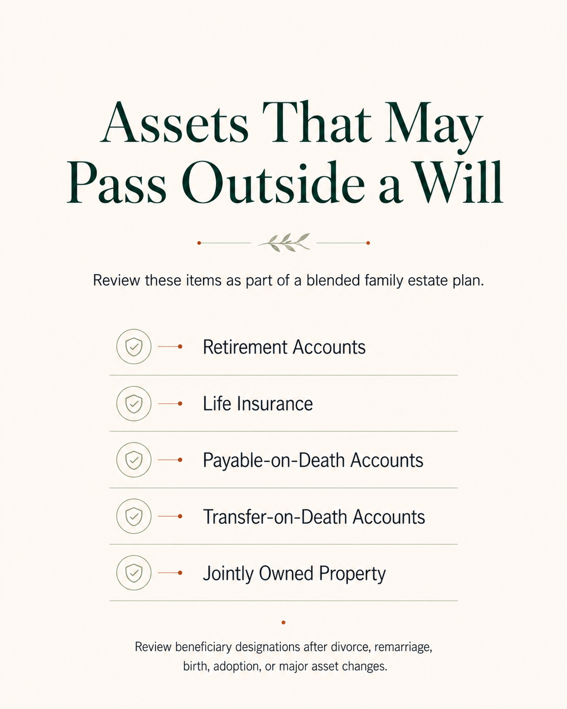 Checklist of assets that may pass outside a will, including retirement accounts, life insurance, payable-on-death accounts, transfer-on-death accounts, and jointly owned property.
