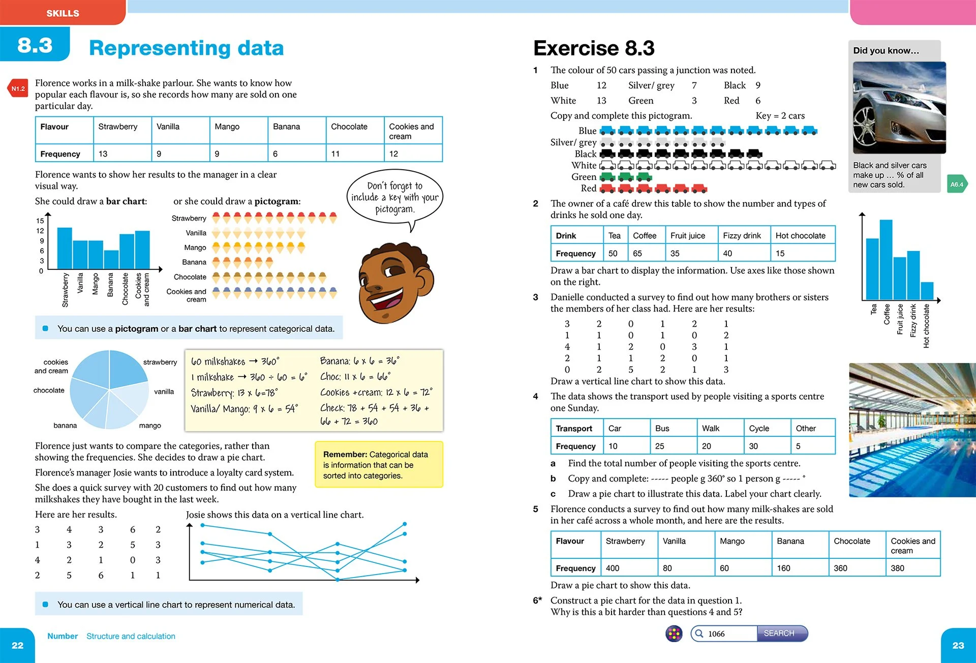 Page from an educational workbook or textbook on data representation with sections on bar charts, pictograms, and line graphs. Contains colorful charts, tables, diagrams, and handwritten notes on fractions, categorical data, and strawberries.