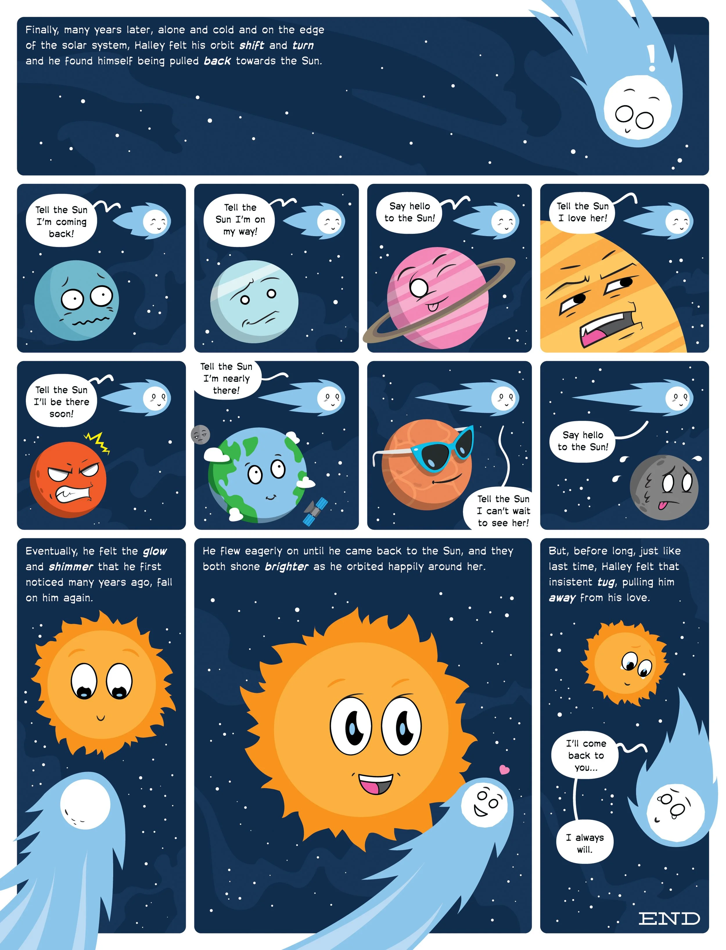 A comic strip with planets in space personified with faces and expressions. The planets discuss their feelings and interactions, ending with a star saying it will come back and always be there. The background features stars and a comet.
