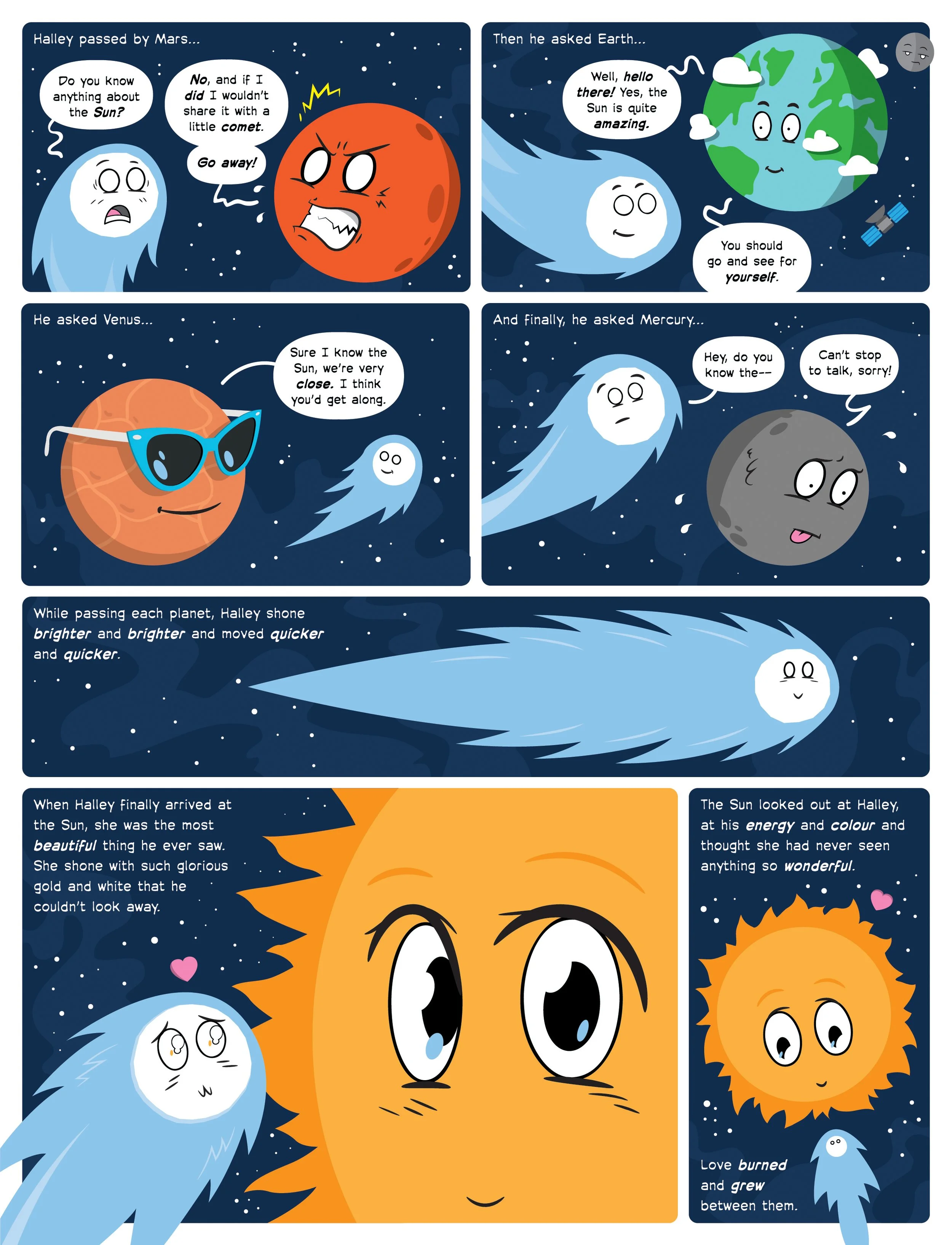 A comic strip about planets in space with cartoonish facial expressions and dialogues. The planets include Mercury, Venus, Earth, Mars (the Sun), and the Moon, each with distinct personalities and thoughts about the Sun. The Sun is depicted as a larg