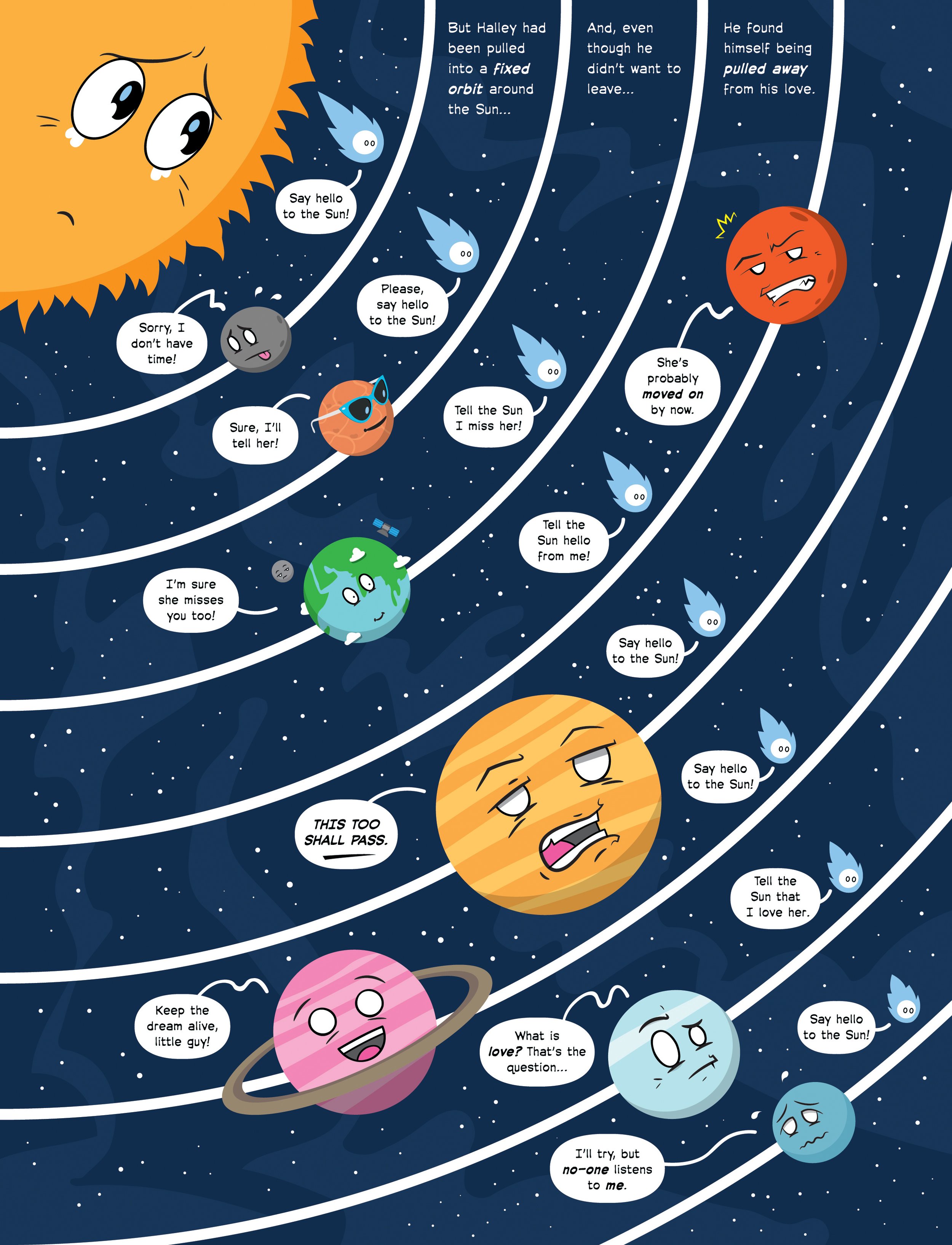 An illustration of the planets and the Sun in space, depicted as cartoon characters with expressive faces and speech bubbles. The Sun appears tired, and Earth and other planets are engaging in a conversation about missing each other, love, and their 