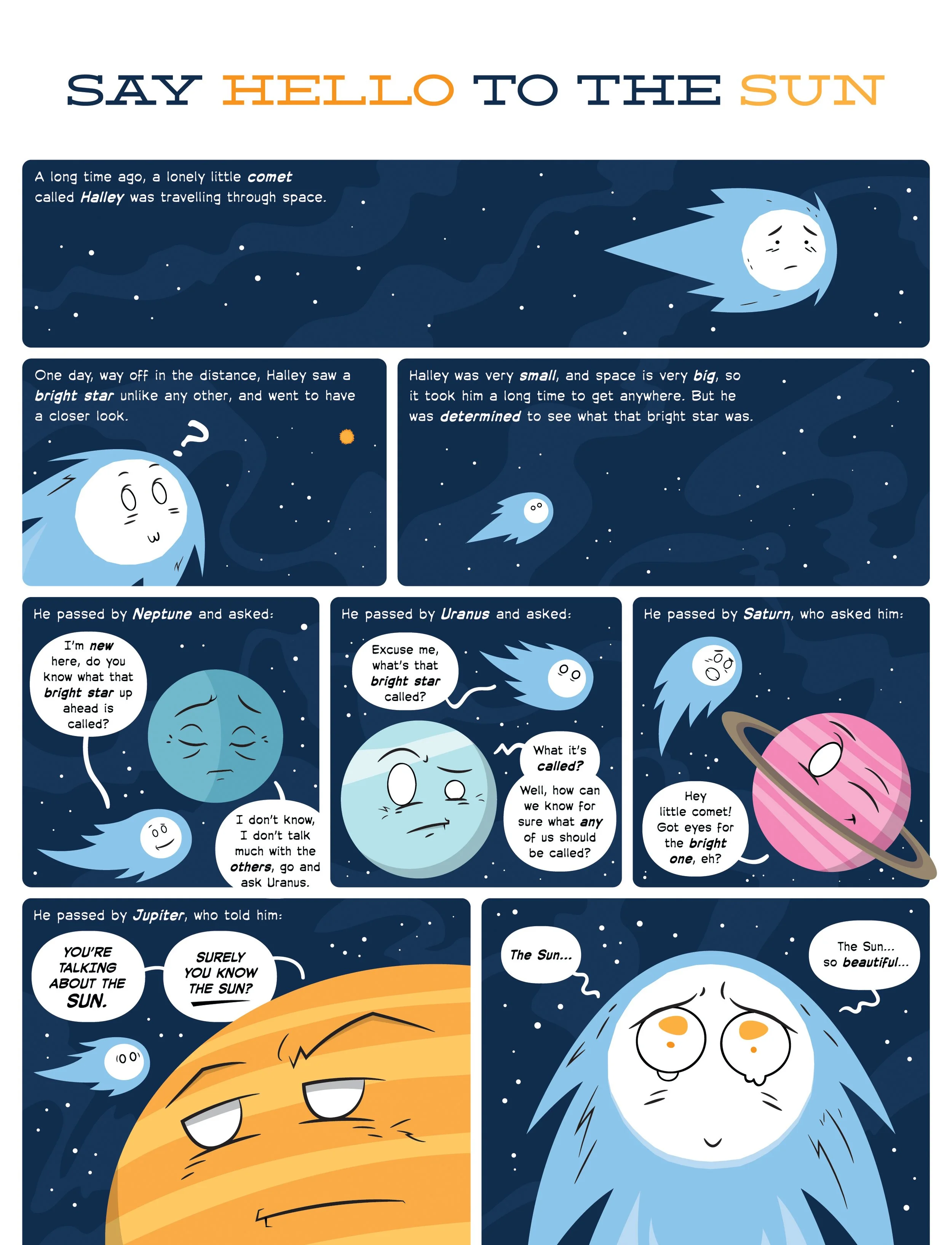 A comic strip about the sun, planets, and celestial objects, featuring characters with face expressions, speech bubbles, and colorful backgrounds representing outer space.