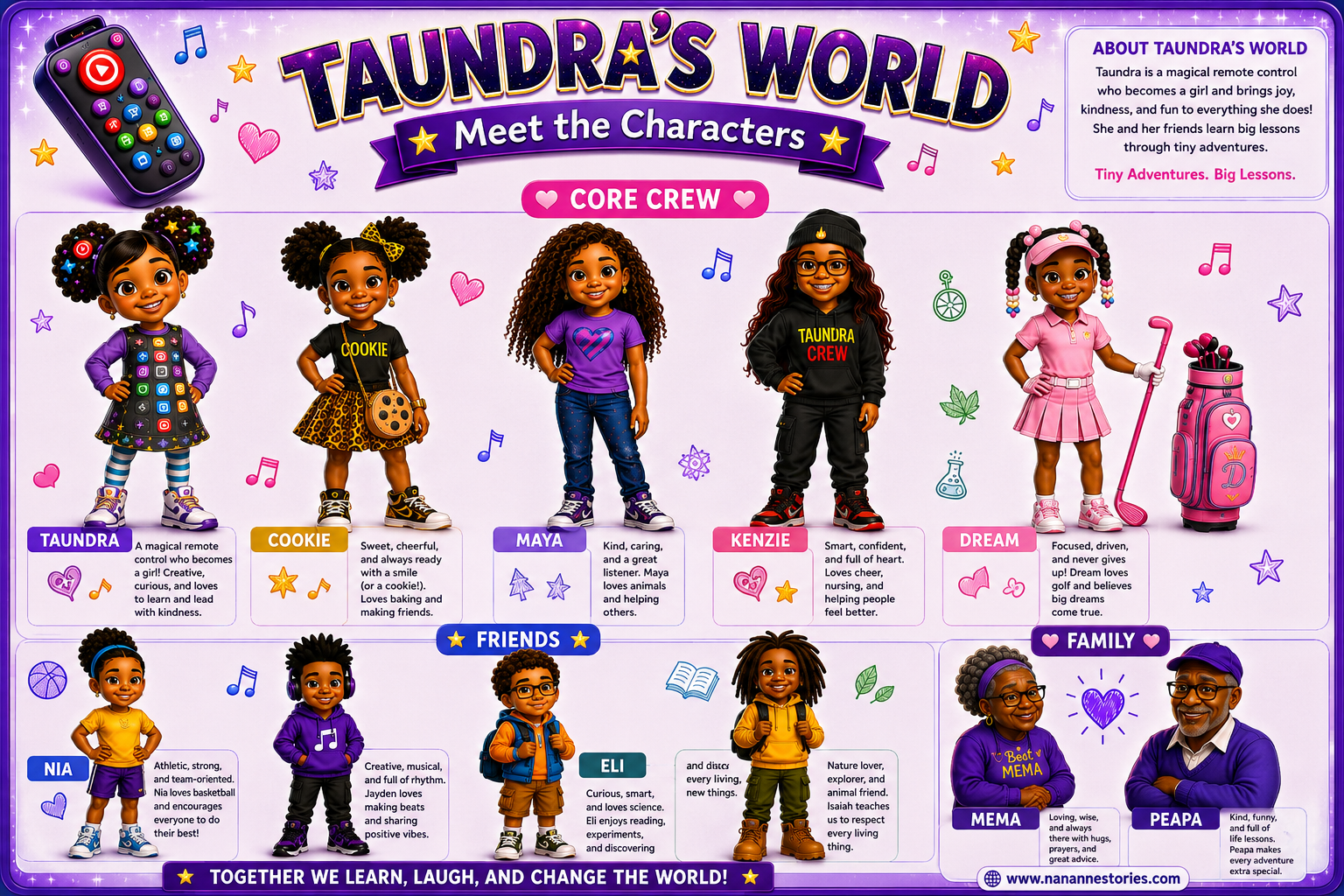 Illustration of characters from Tundra's World, including Tundra, Cookie, Maya, Kenzie, Dream, and various friends and family members, each with descriptions of their personalities and interests, surrounded by colorful icons and decorations.