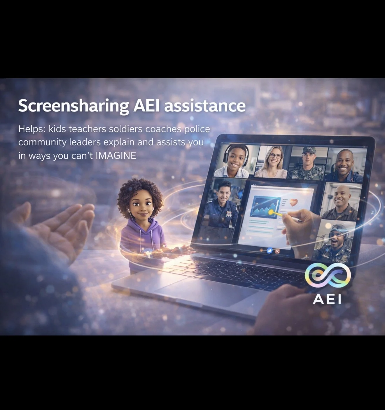 Screensharing AEI Assistance