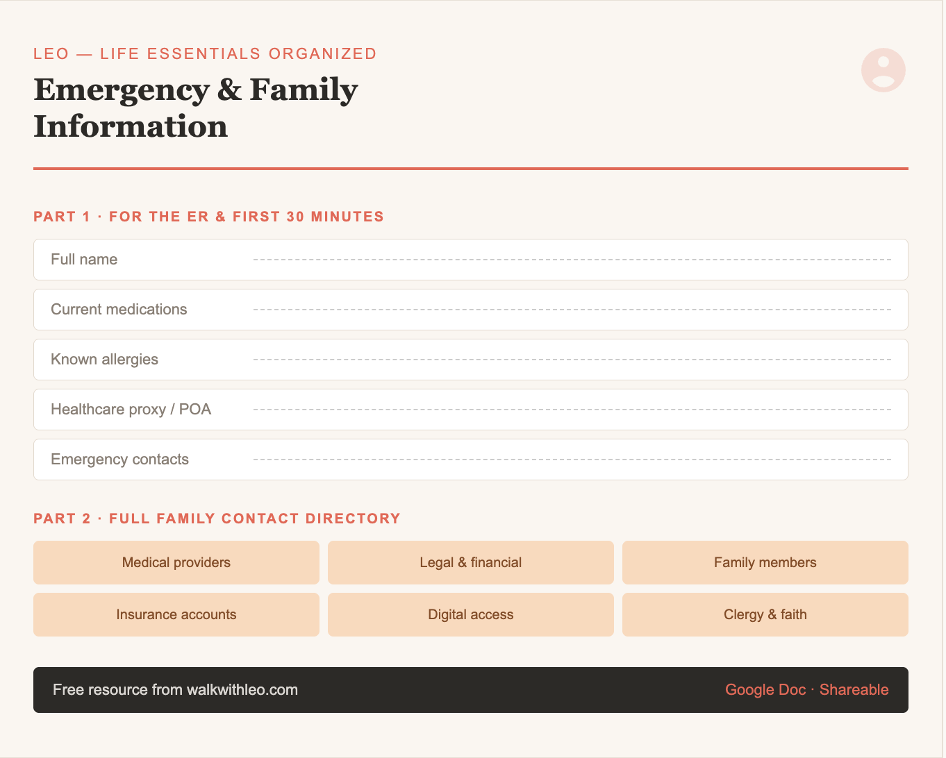 Screenshot of a healthcare emergency and family information form with sections for personal details and full family contact directory, including categories for medical providers, legal and financial contacts, family members, insurance accounts, digital access, and clergy and faith, from walkwithleo.com.