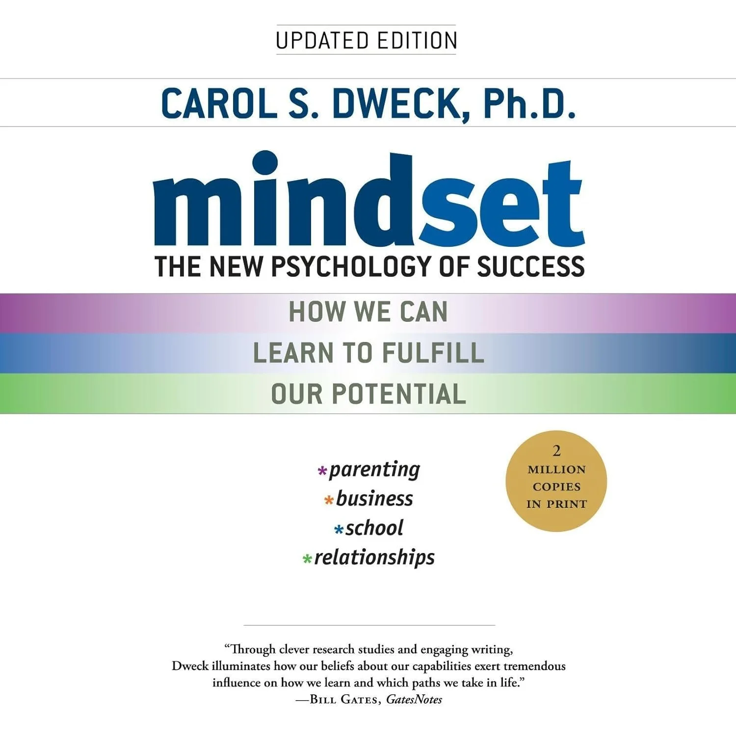 Book cover titled 'Mindset: The New Psychology of Success' by Carol S. Dweck, Ph.D., with colorful bands and bullet points listing parenting, business, school, and relationships, and a gold circle indicating 2 million copies in print.