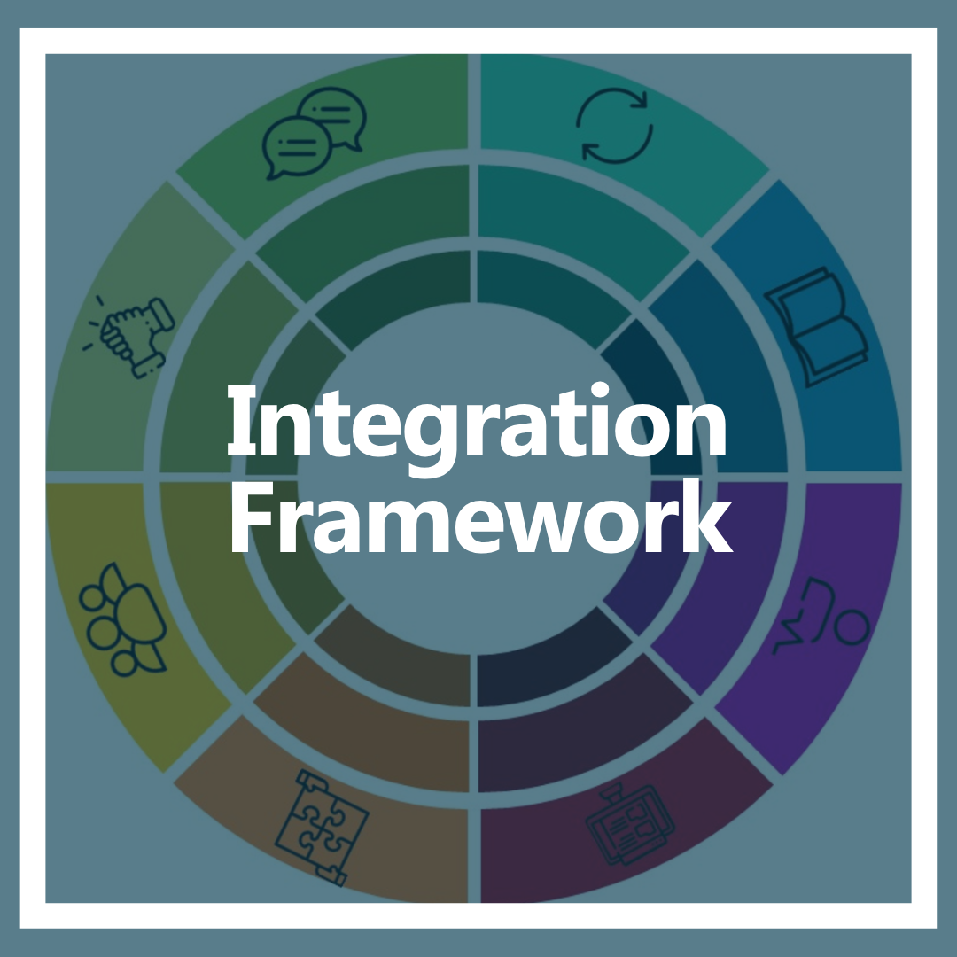 Oral Health Integration Continuum Framework