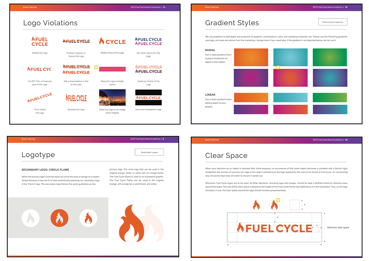 Screenshots of a fuel cycle brand guidelines document showing logo violations, gradient styles, logotype details, and clear space instructions.