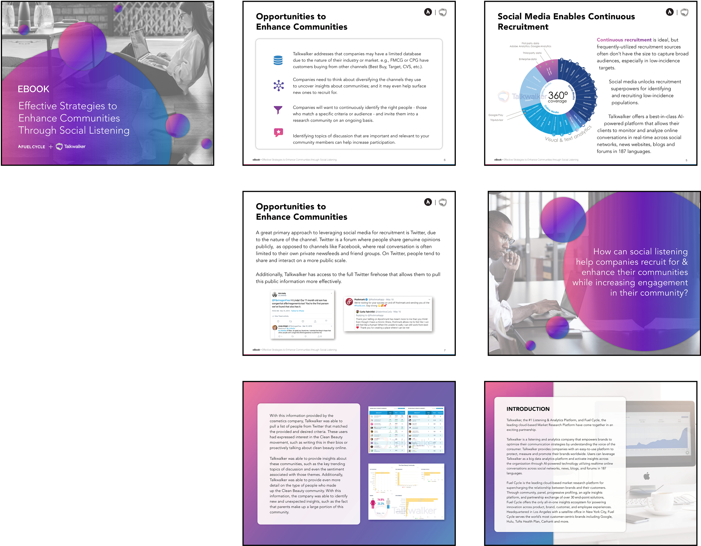 Six slides from a presentation about social listening to enhance community engagement, featuring text, graphics, and images of people working on laptops.