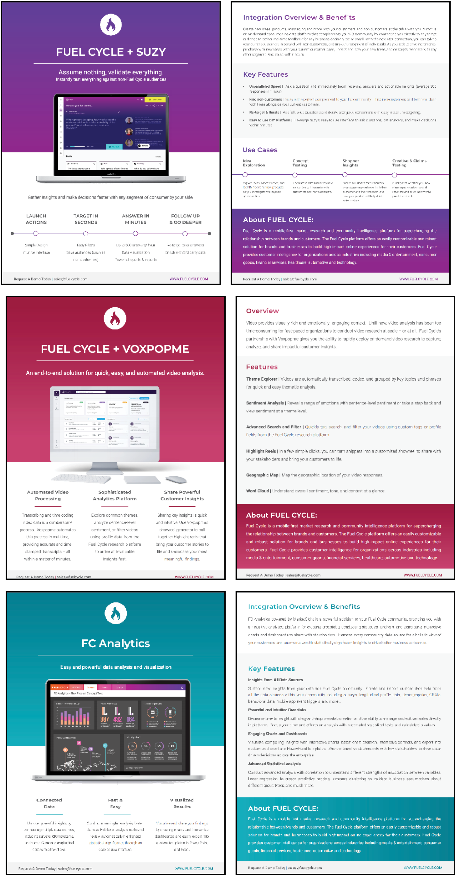 Collection of four marketing infographics on fuel cycle and analytics platforms. Each features a laptop screen with data visuals, titles, and detailed descriptions, with purple, pink, and blue backgrounds.