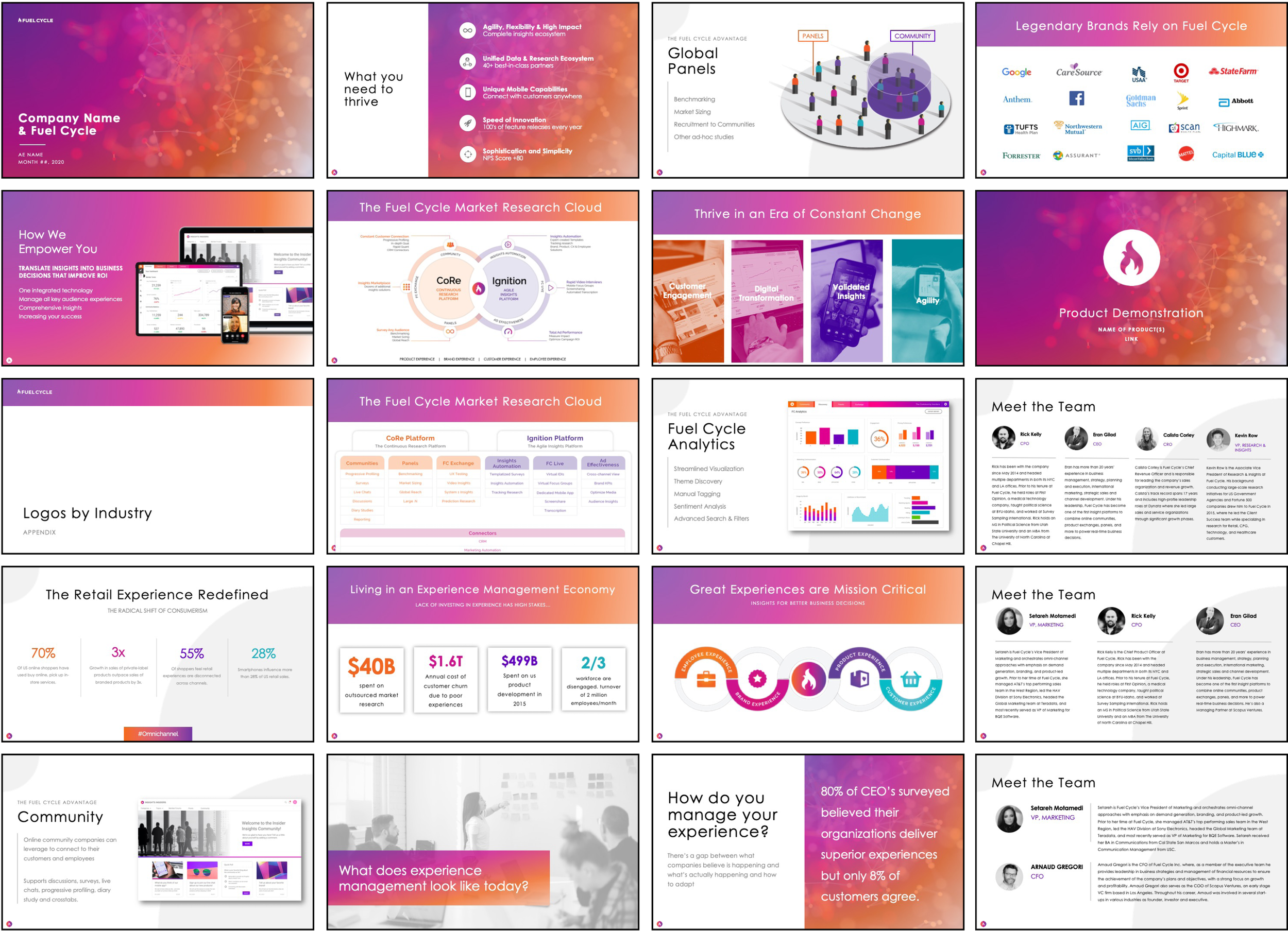 A multi-slide presentation display covering fuel cycle market research, global panels, industry logos, and team member introductions, with visual charts, graphs, and infographic elements.