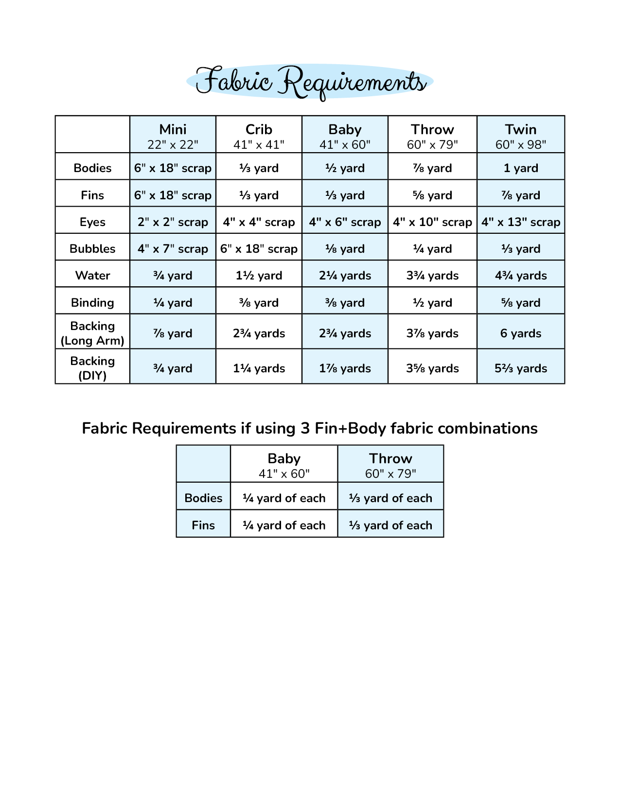 fabric requirements.png