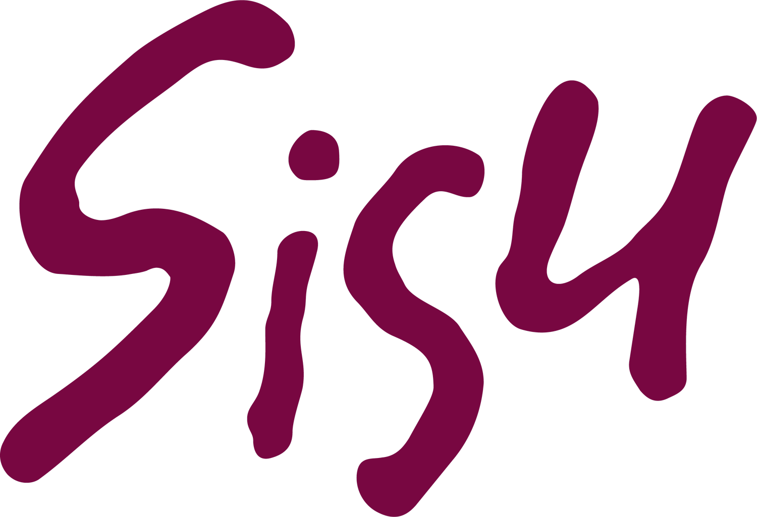 Sisu Socials