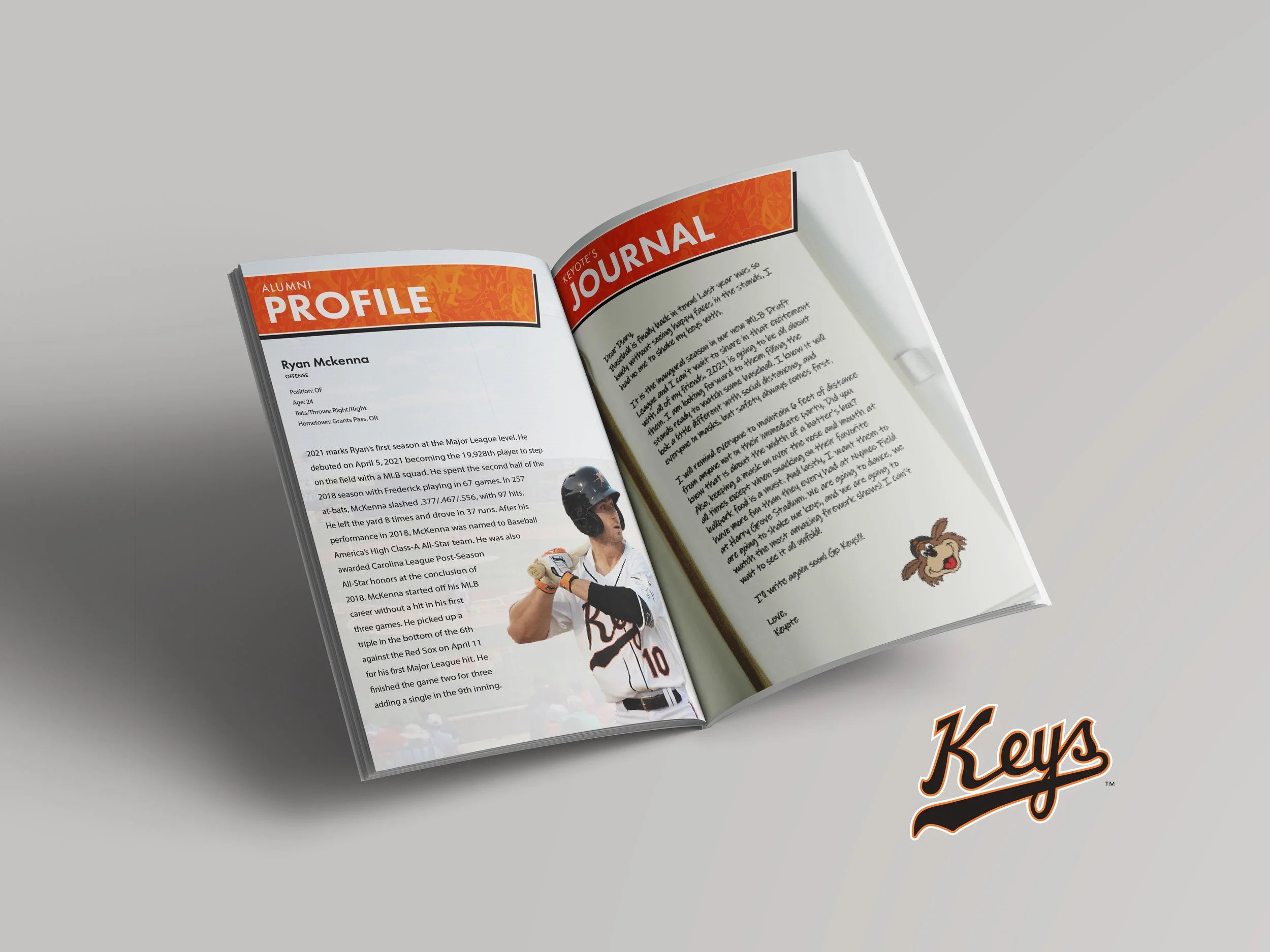 The Frederick Keys Refresh Their Season Playbill Design