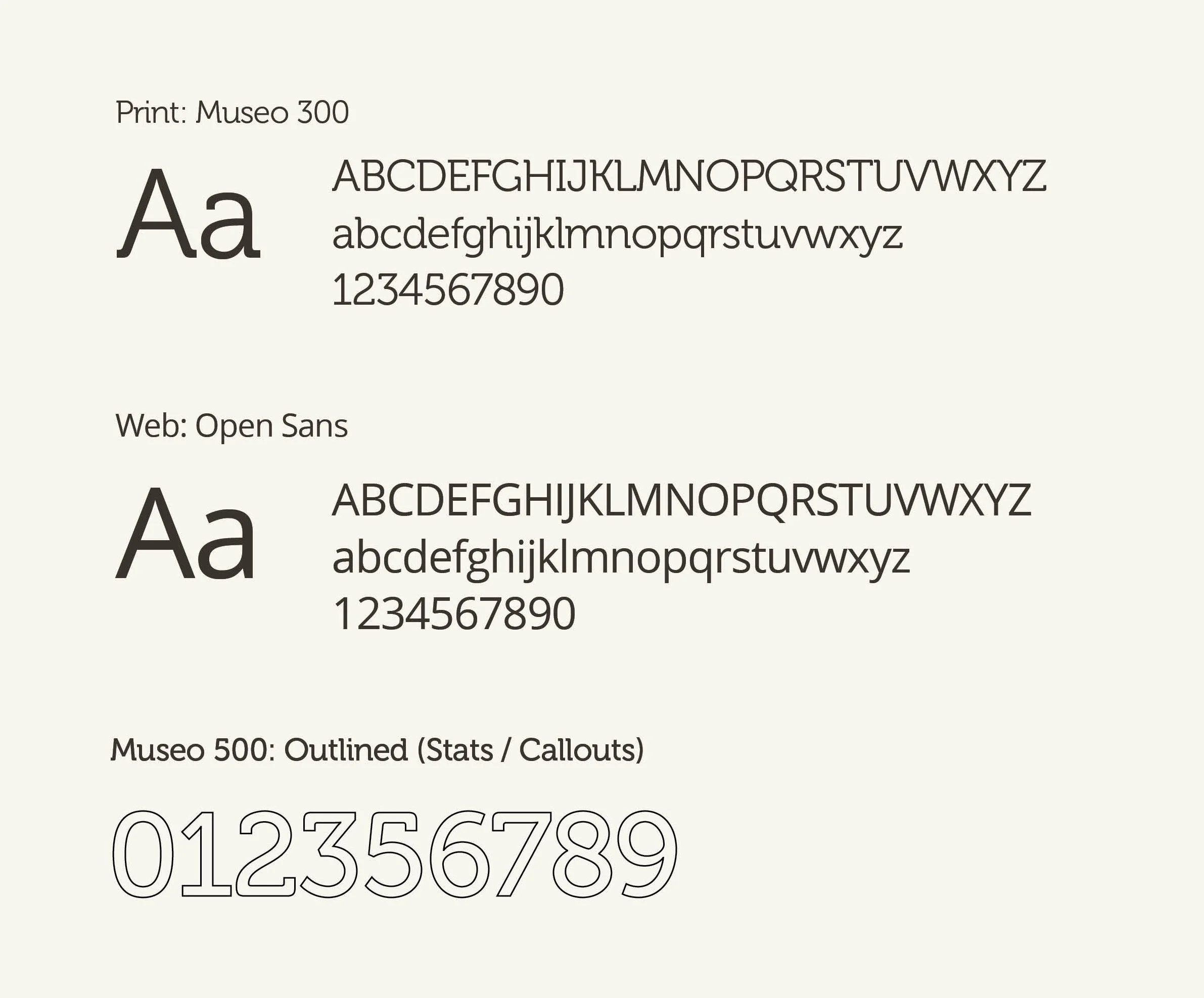 Flux Apartments brand typography
