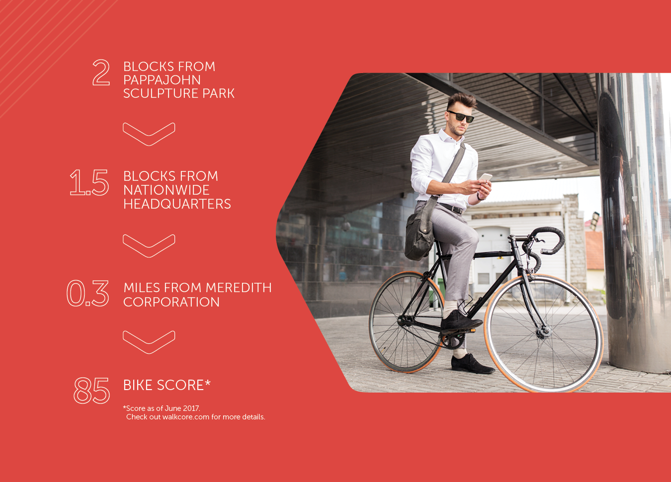 Flux Apartments brand identity system and graphic elements