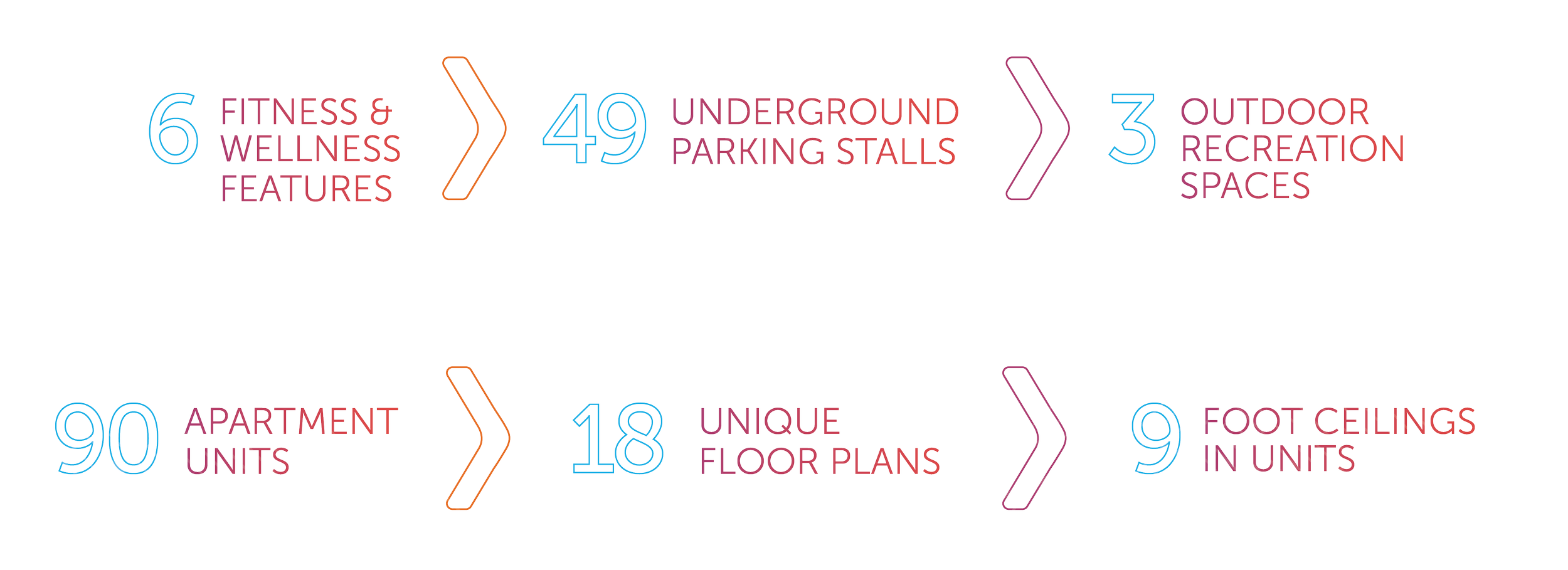 Flux Apartments brand identity system and graphic elements