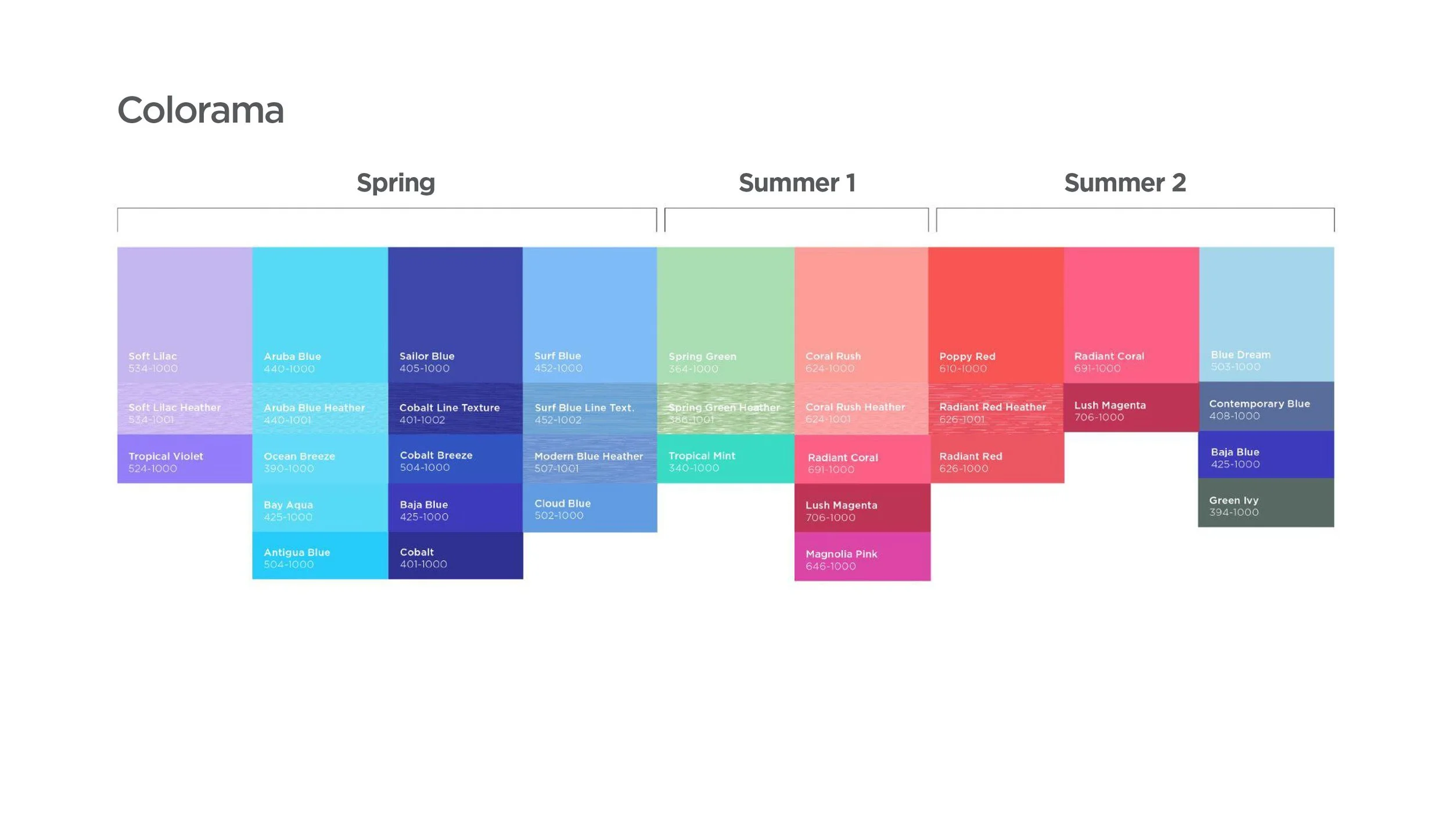 Coolibar seasonal color palette system