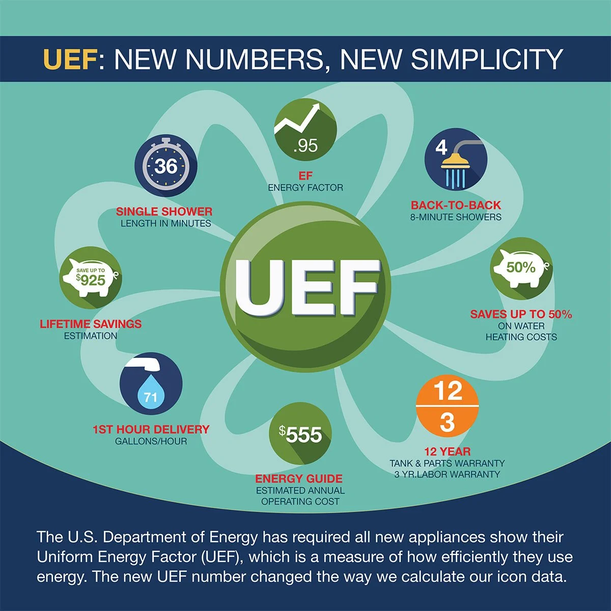 UEF 1000x1000 PIP Image copy.jpg