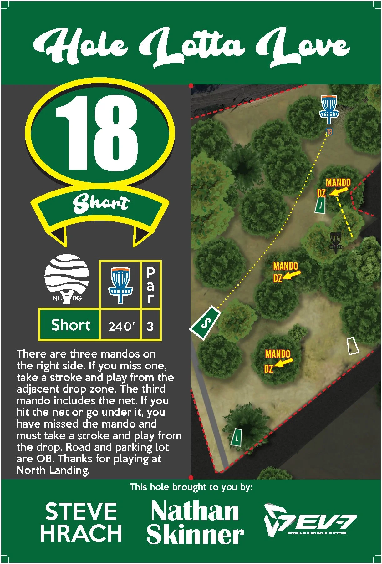 The 18 Short Tee Sign.