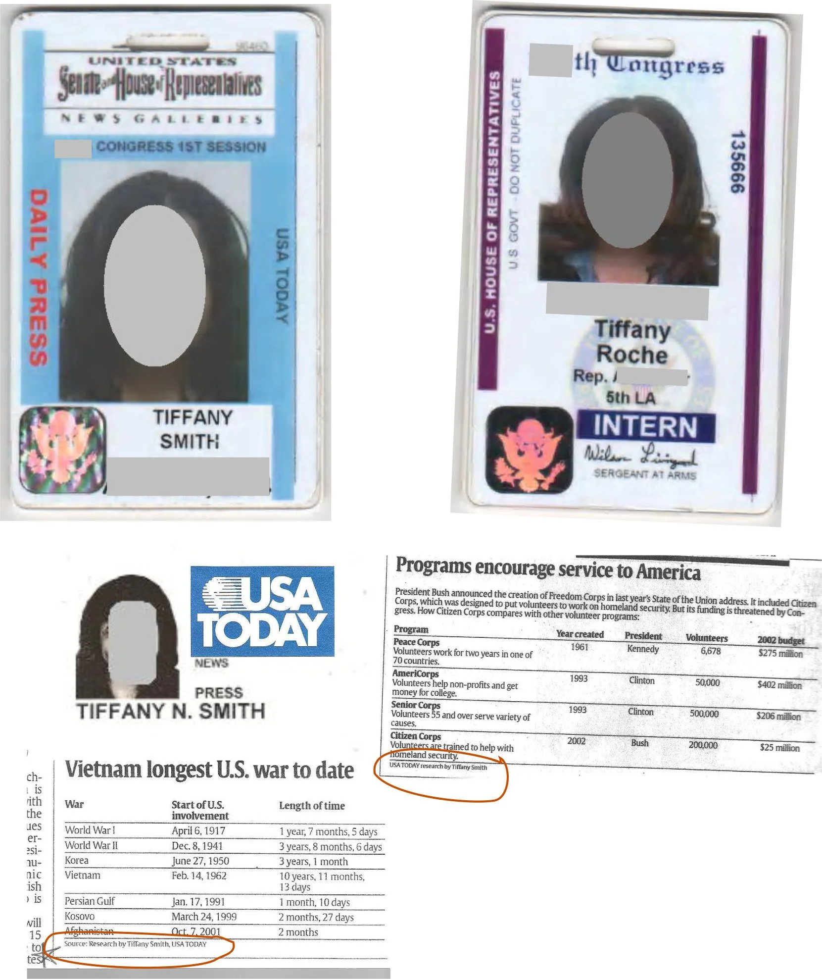 Tiffany Roche Portfolio USA Today Congressional Intern Washington DC Press Credentials