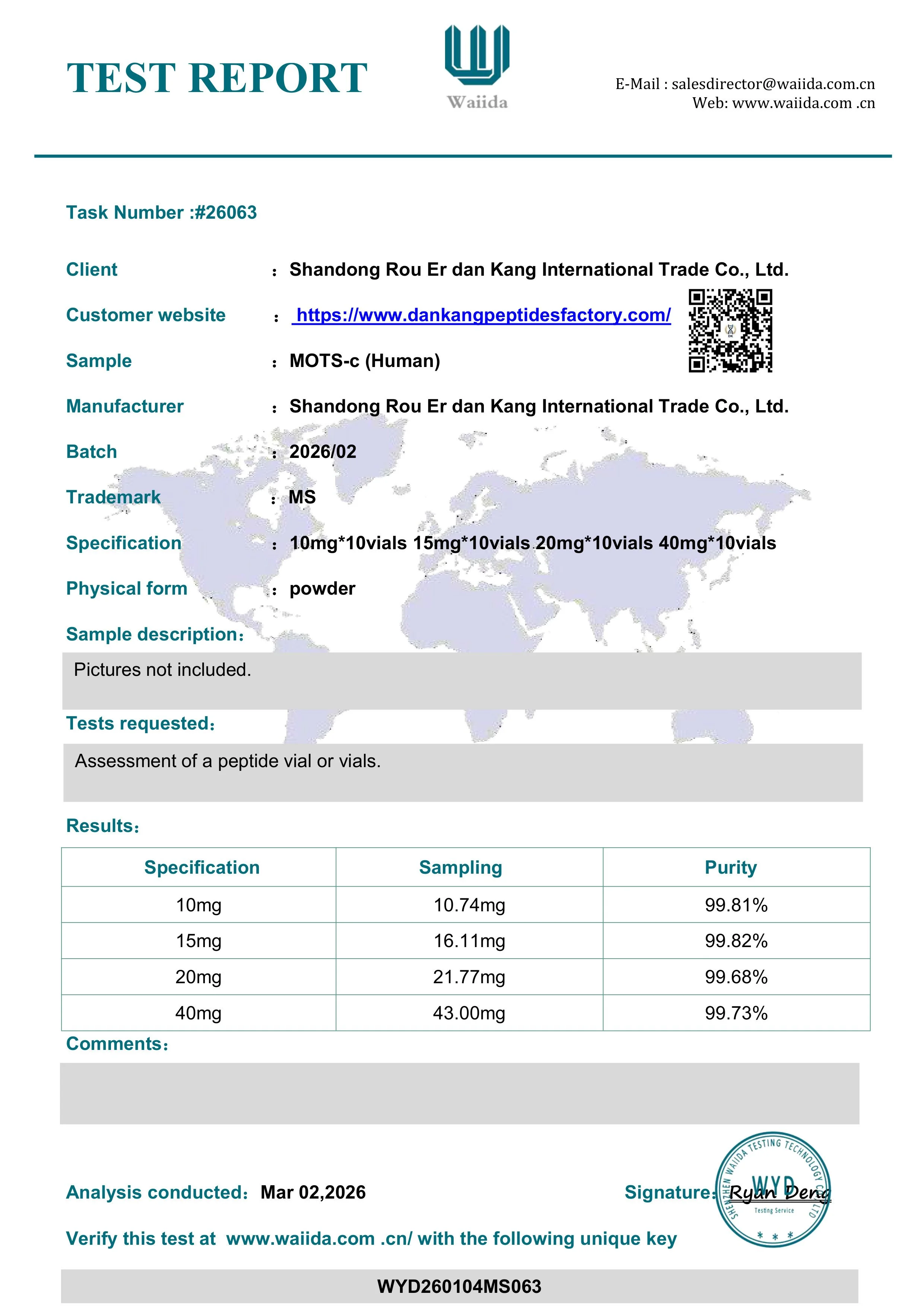 Test report document from Waiida for a peptide analysis, showing client and manufacturer details, sample specifications, test results, and a signature with a company seal.