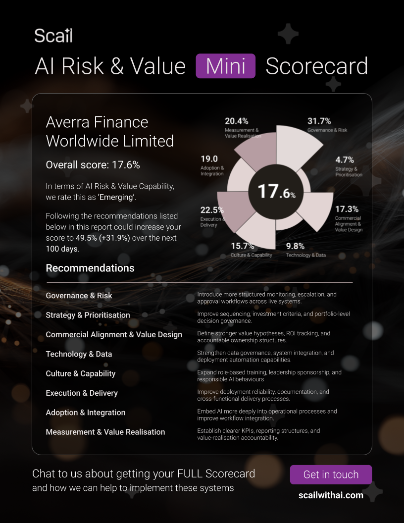 Value Risk Scorecard MINI - AI Risk & Value Scorecard — Scail | Building AI Capability for ...