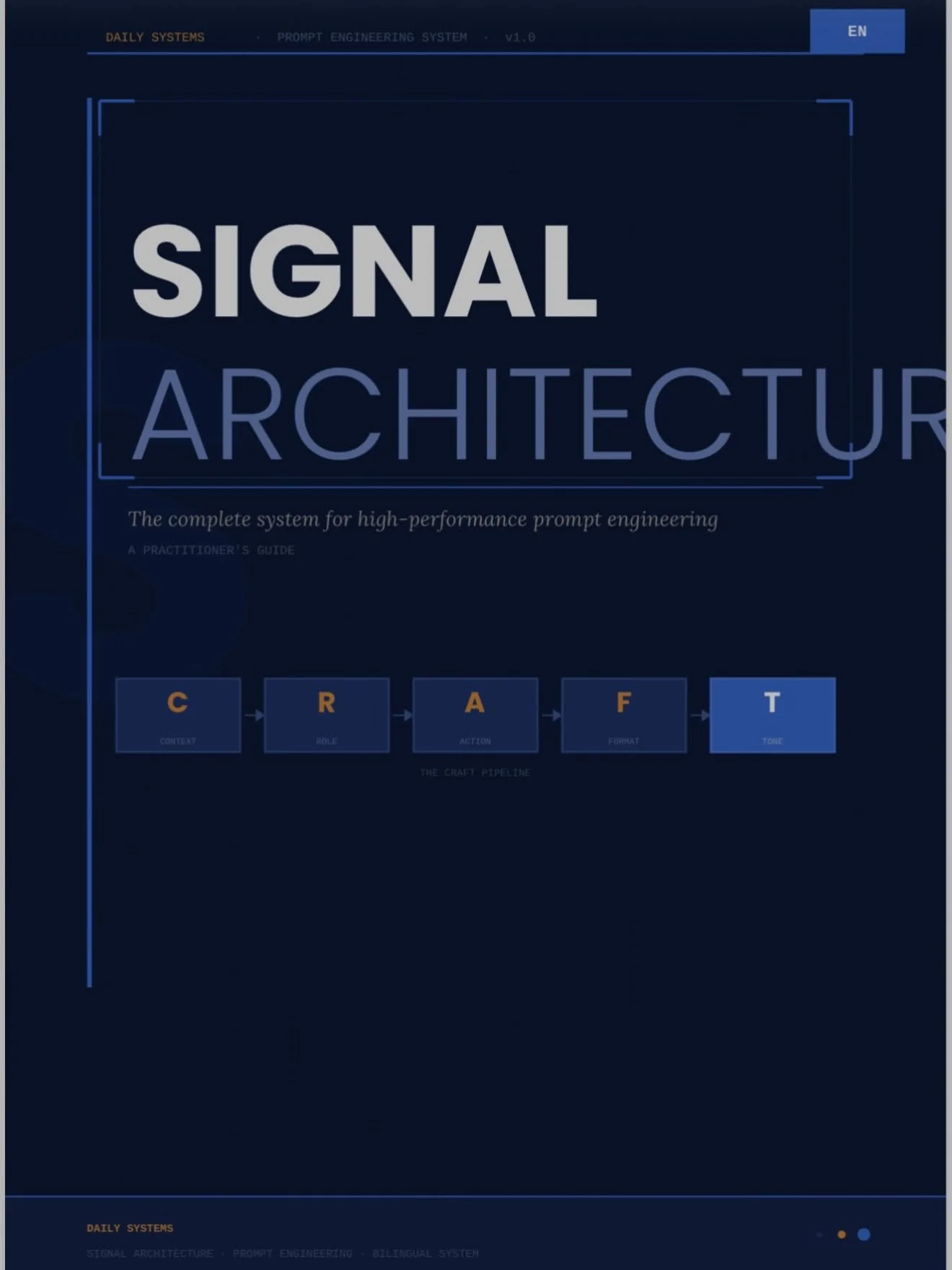 Before you buy that 500-prompt PDF, read this.
I&rsquo;ve spent two years studying language models. Bought the PDFs, took the courses, tested the &ldquo;miracle systems.&rdquo; The result: a lot of noise, zero context for your actual business.
An LLM