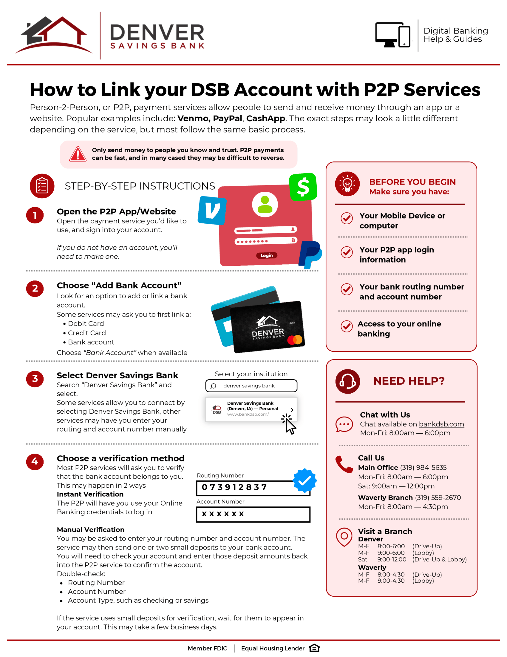 Digital Banking Guide.png