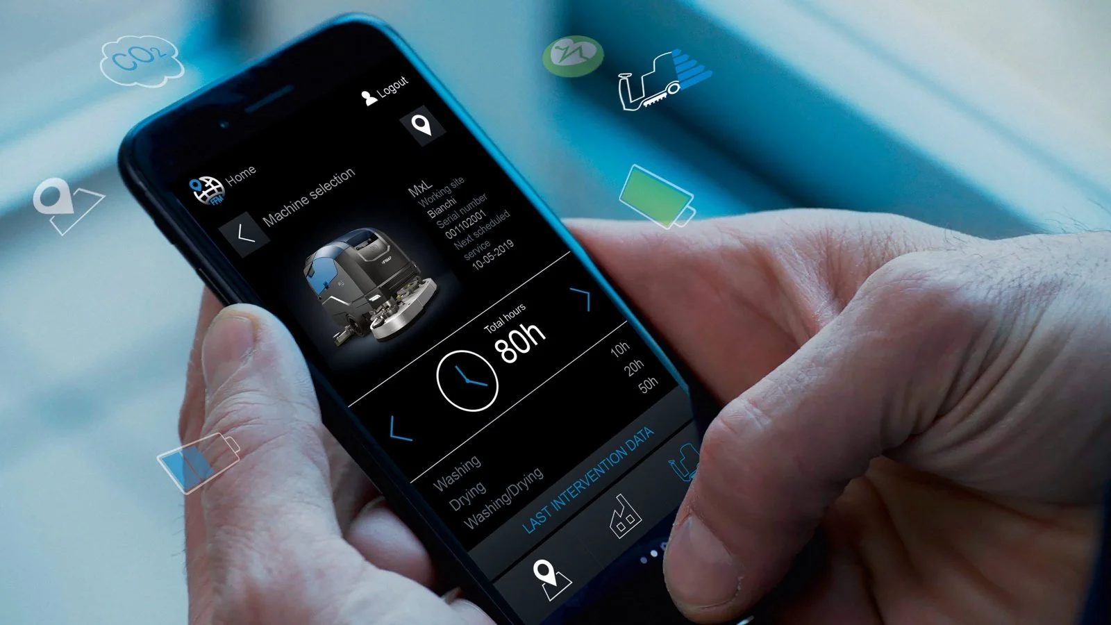 FFM – FIMAP FLEET MANAGEMENT