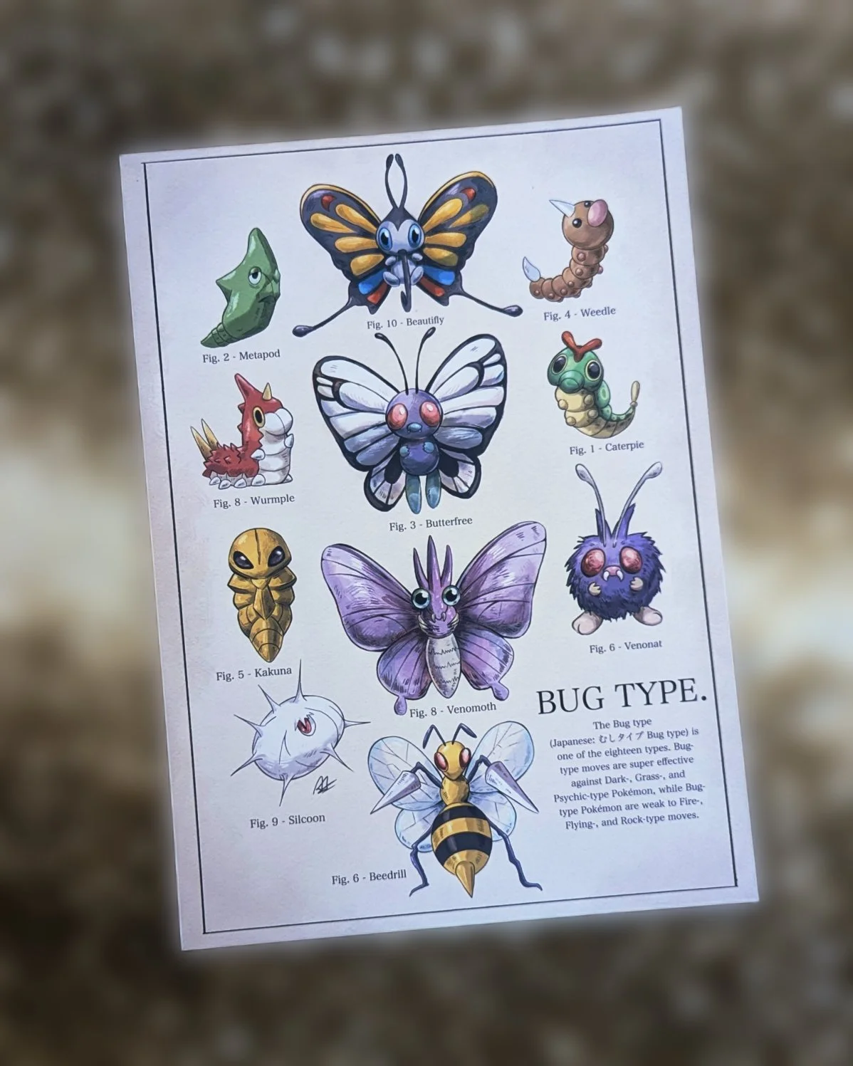 Bug Type Print (A4)