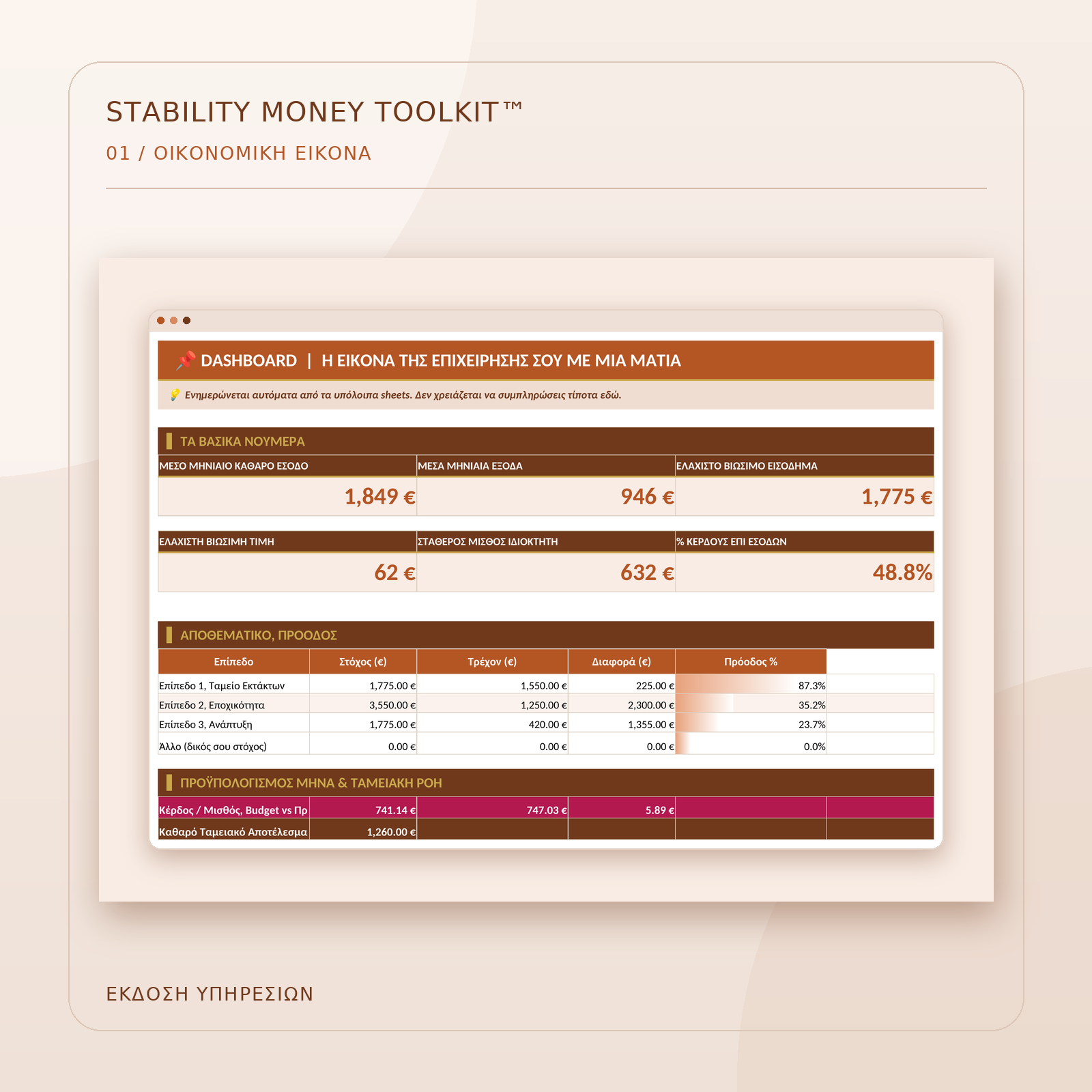toolkit-ypiresies-01-dashboard.png