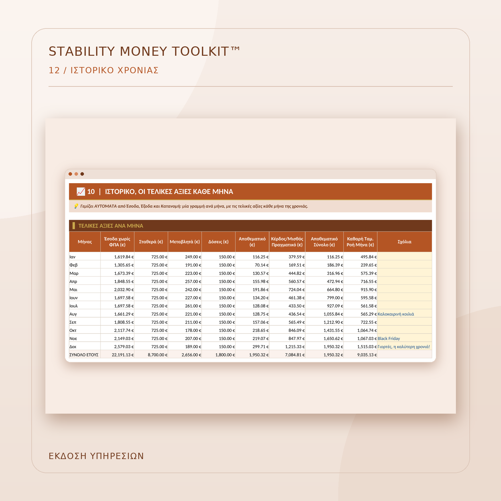 toolkit-ypiresies-12-istoriko.png