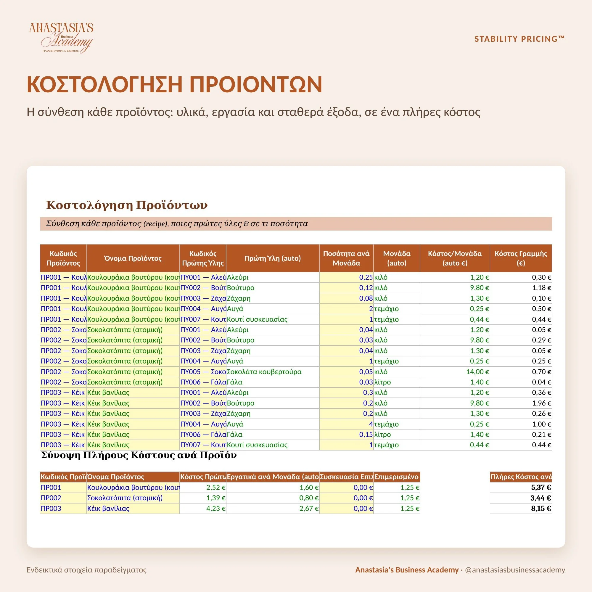 03_kostologisi.jpg