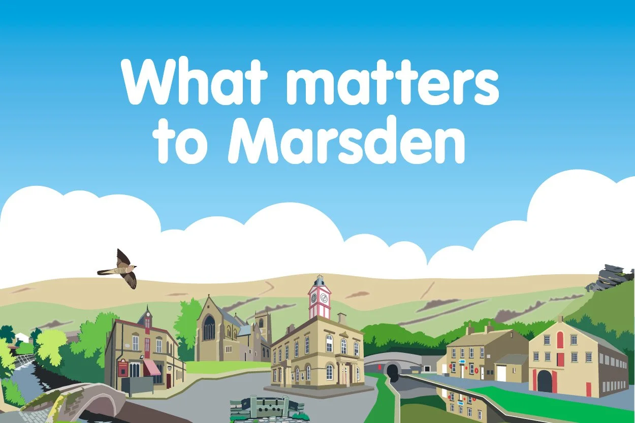 A logo for the What Matters To Marsden consultation in Marsden, West Yorkshire.