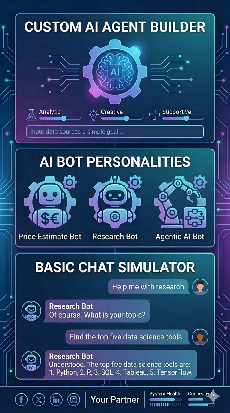 Custom AI Agent/Bot