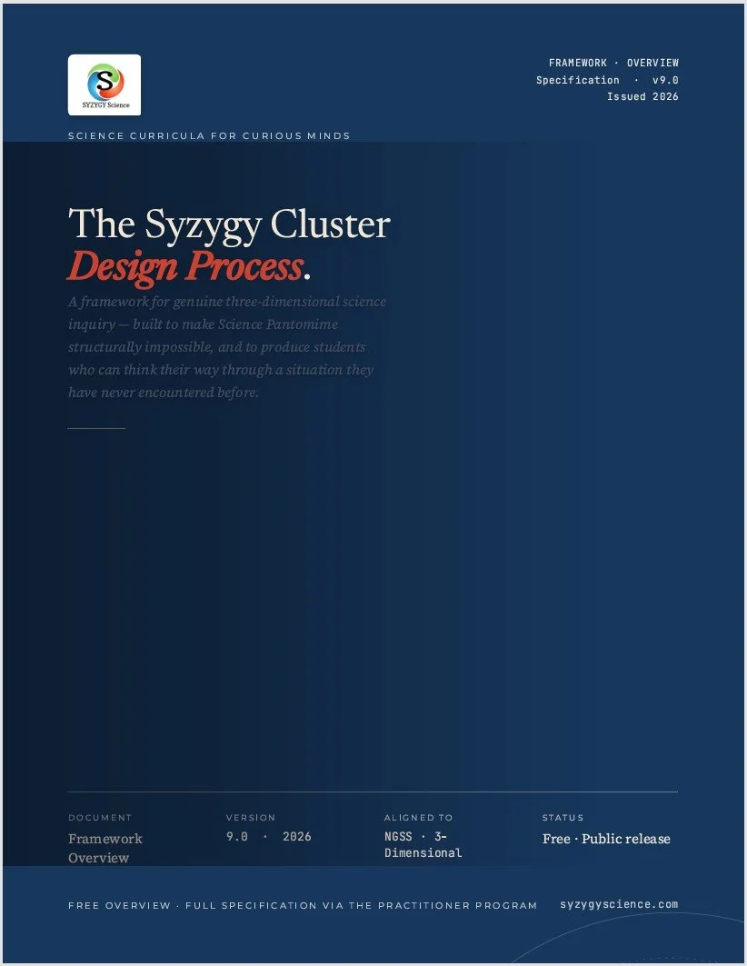 The Syzygy Framework Is Now a Document